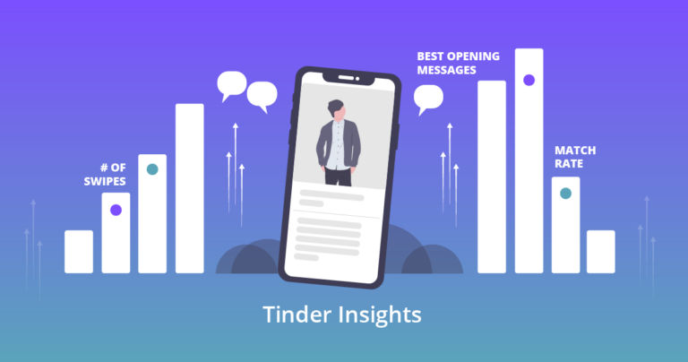 Tinder Insights Review